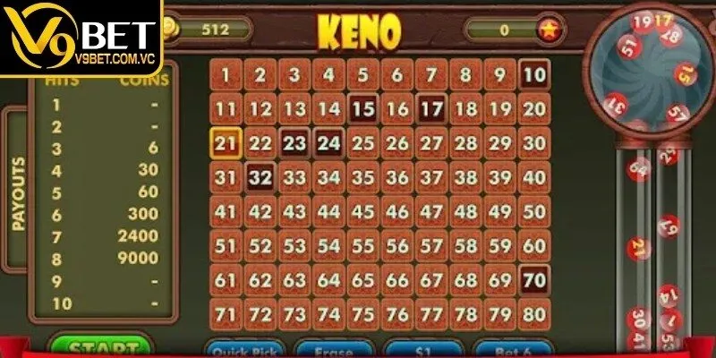 Tìm hiểu về xổ số keno